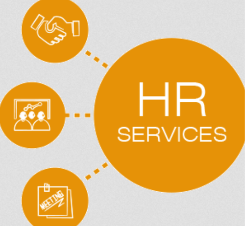 Human Resources (HR) Human Resources (HR)