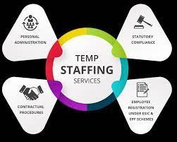 Temporary Hiring Temporary Hiring
